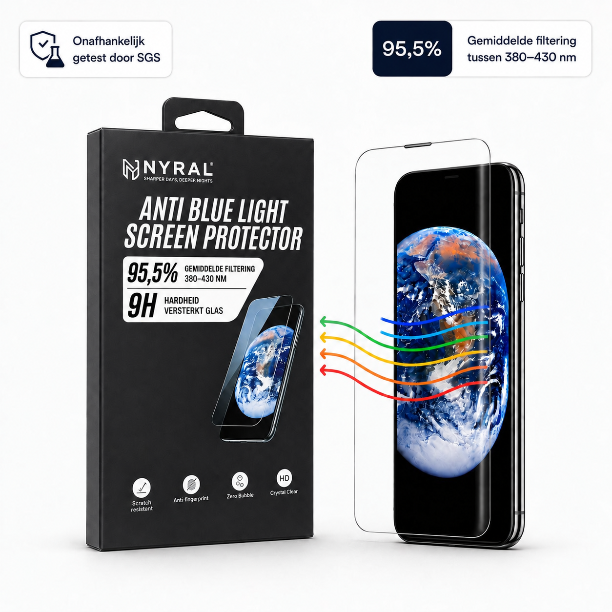 NYRAL® Blauwlicht Screenprotector voor iPhone